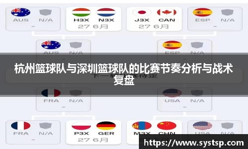 杭州篮球队与深圳篮球队的比赛节奏分析与战术复盘